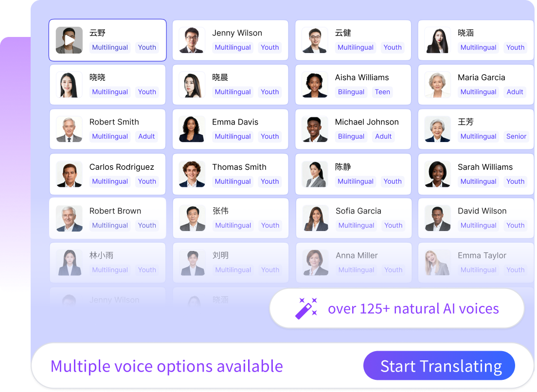 Extensive Library of Authentic AI Voices